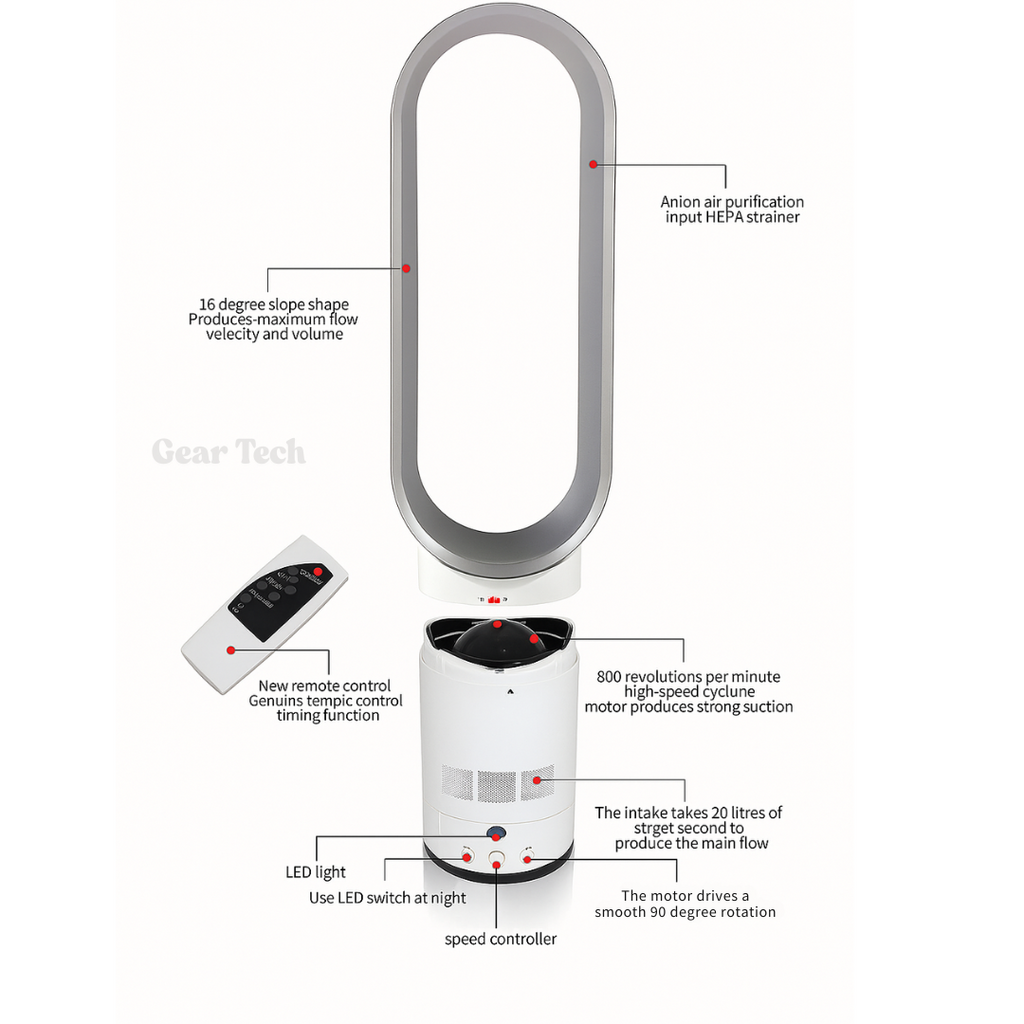 Bladeless Desk Fan with Remote Control and Oscillating Air Multiplier - Image 4