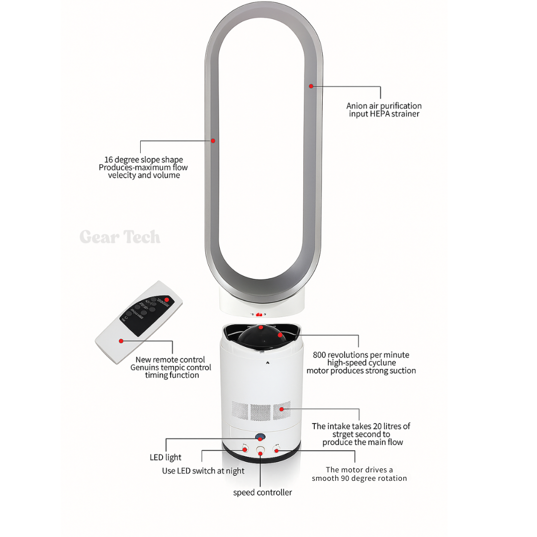 Bladeless Desk Fan with Remote Control and Oscillating Air Multiplier - Image 4
