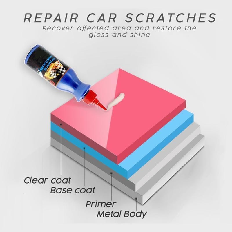 Car Scratch Remover with Paint Repair Compound and Dual-Sided Foam Applicator Pad - Image 6
