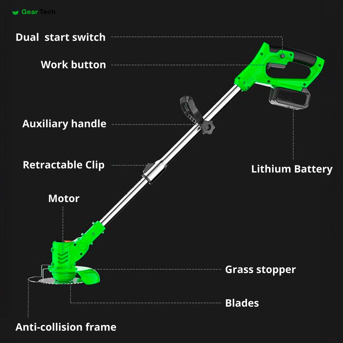 Cordless Grass Trimmer with Adjustable Head and Attachable Support Wheels - Image 11