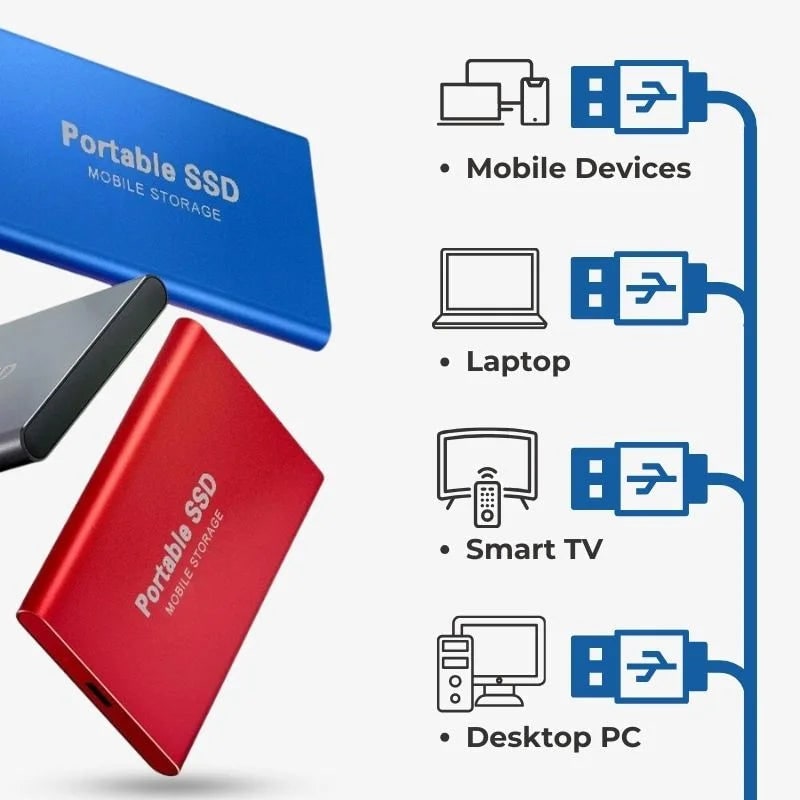 External Ssd Portable Solid State Drive with Usb-C Fast Data Transfer - Image 5