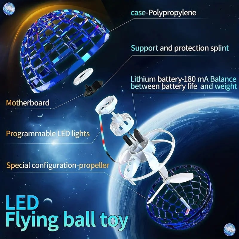 Flying Orb Toy with LED Lights USB Charging and Hand-Controlled Mesh Cage - Image 6