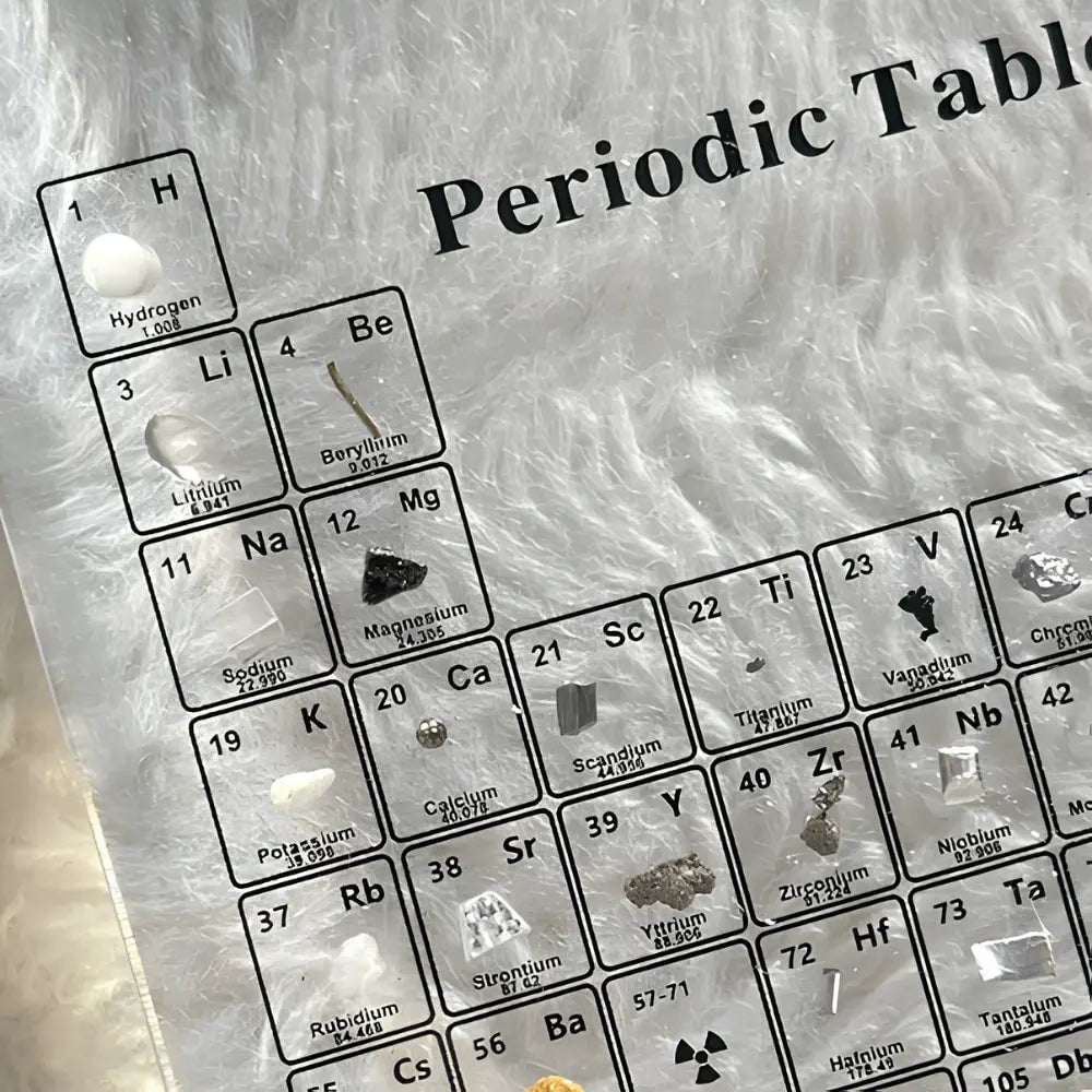 Periodic Table Display with Real Element Samples and LED Illuminated Acrylic Base - Image 4