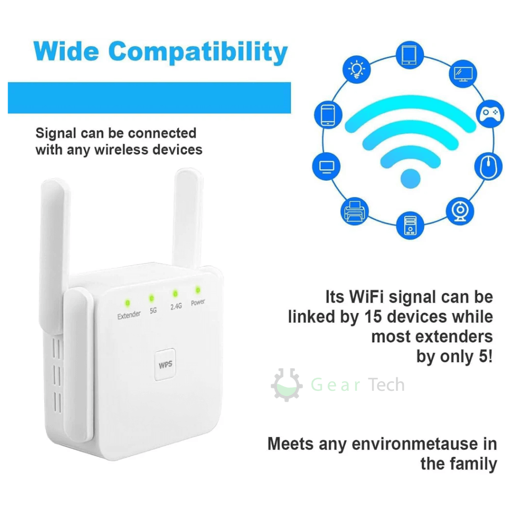 WIFI Range Extender with Dual Antennas and Ethernet Port - Image 15