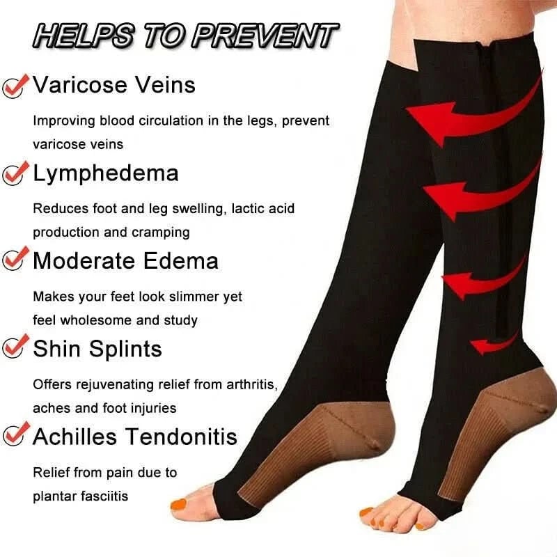 Women's Zipper Compression Socks Knee High Graduated Open Toe with Reinforced Heel - Image 2